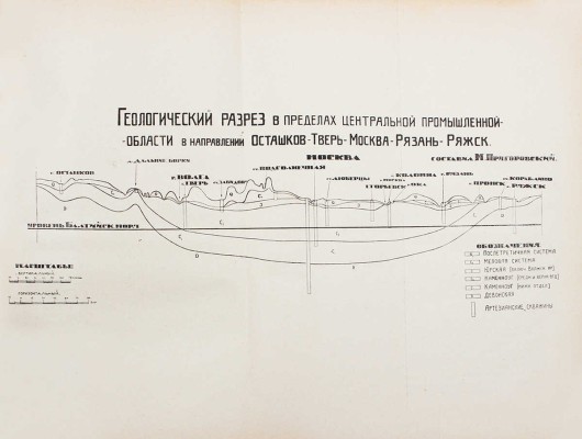 Центрально-промышленная область. Кн. 1 / Под общ. ред. К.Д. Егорова. М., 1924.